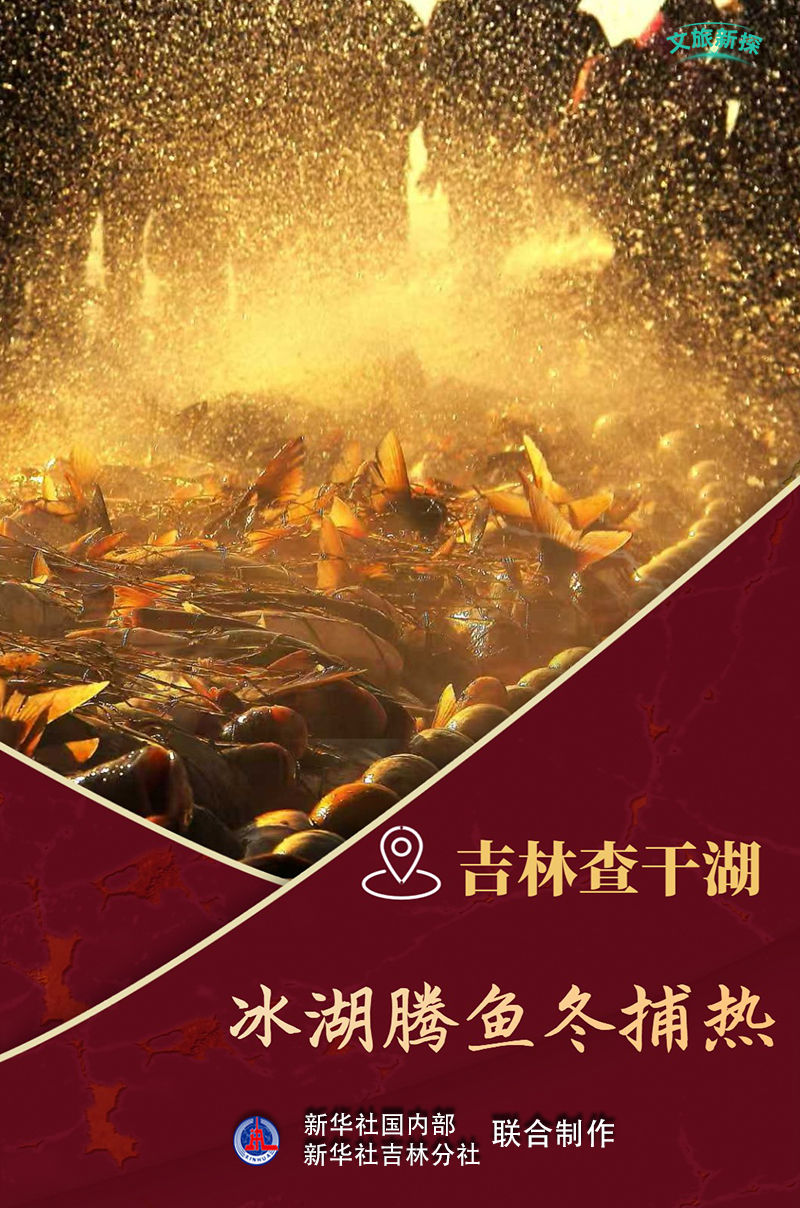 文旅新探 | 吉林查干湖：冰湖腾